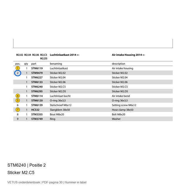 Sticker M2.C5 - Vetus - STM6240