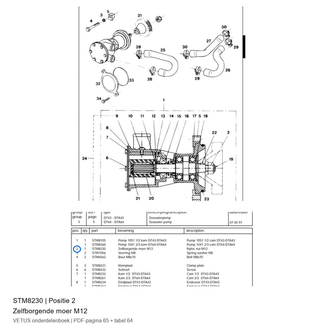 Zelfborgende moer M12 - Vetus - STM8230