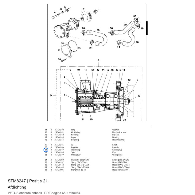 Afdichting - Vetus - STM8247