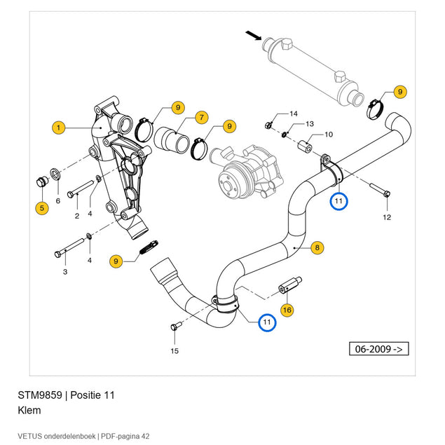 Klem - Vetus - STM9859