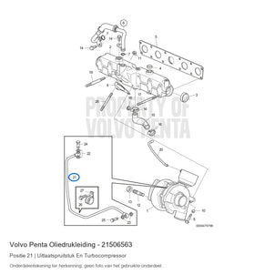 Volvo Penta oliedrukleiding 21506563, positie 21 in de onderdelentekening