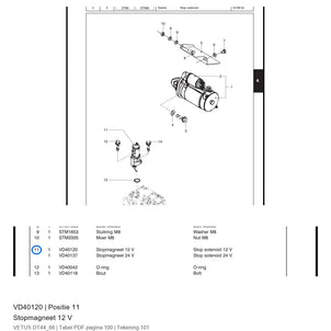 Stopmagneet 12/24V - Vetus - VD40120