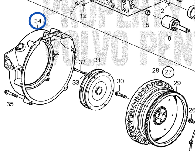 Vliegwielhuis Volvo Penta D1 D2 - 21729462 21140575